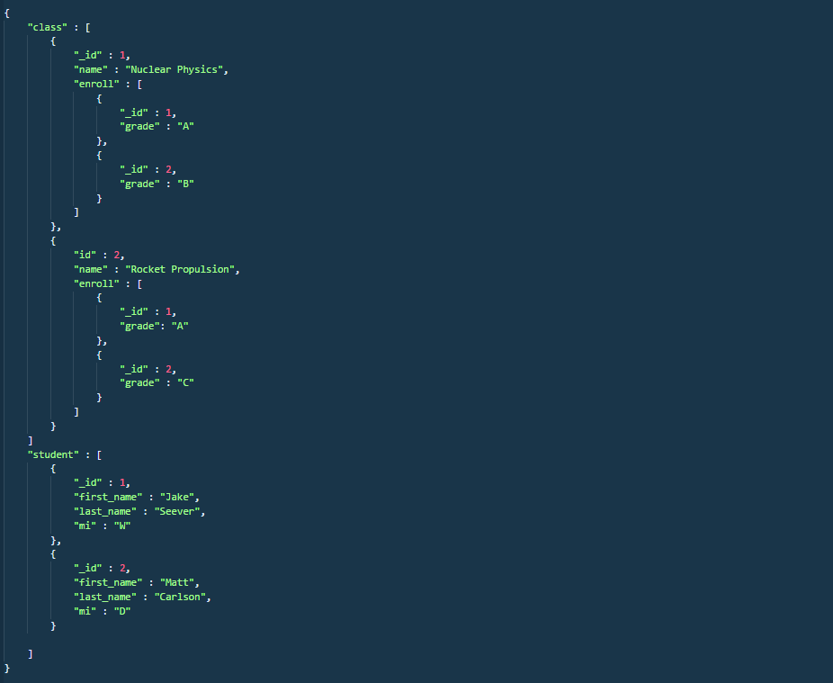 Relationship data structure for 2.3