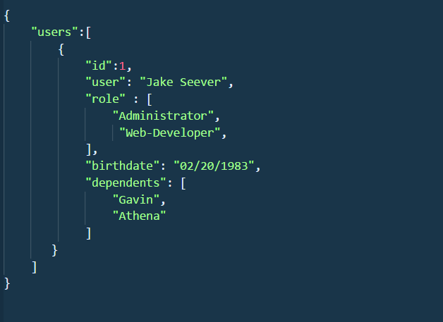 Relationship data structure for 1.4