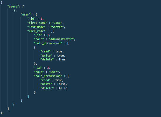 Relationship data structure for 3.2